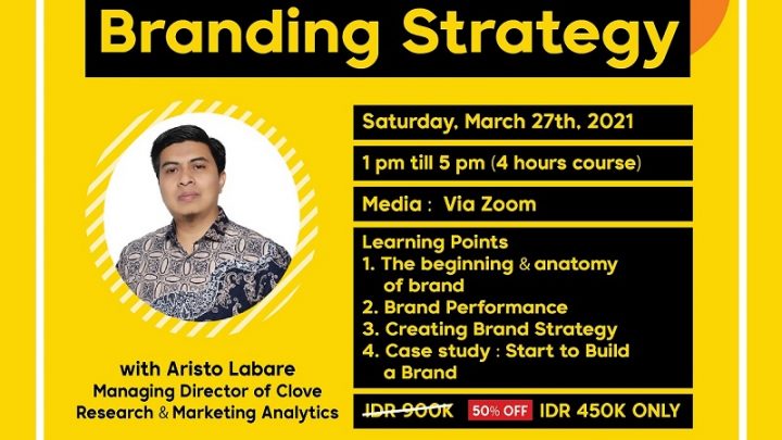 Mastering Branding Strategy Workshop