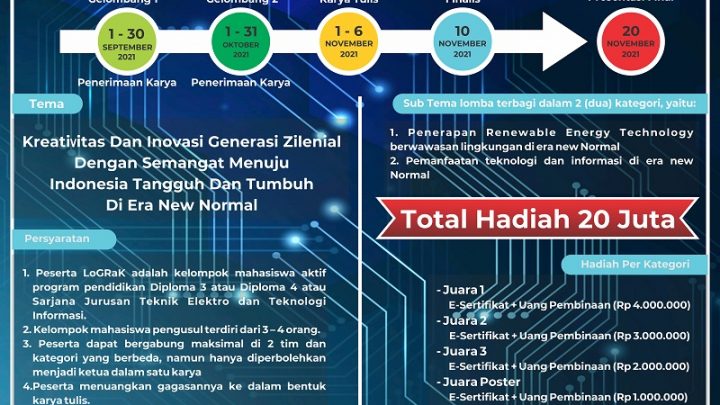 LOGRAK NASIONAL 2021 POLINEMA