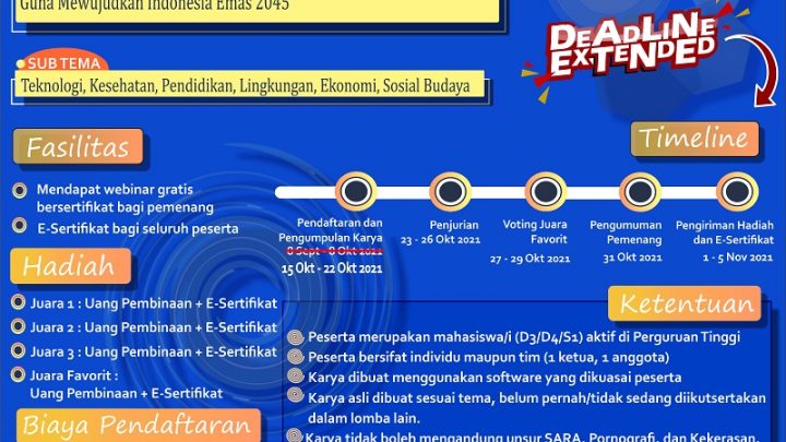 Lomba Poster Nasional Digital (PCl5)