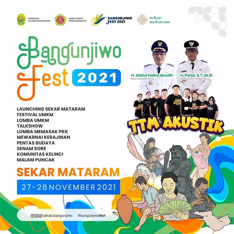 Bangunjiwo Fest 2021 - Bantul