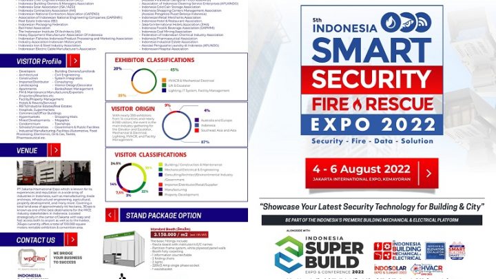 5th Indonesia Smart Security Fire & Rescue Expo 2022