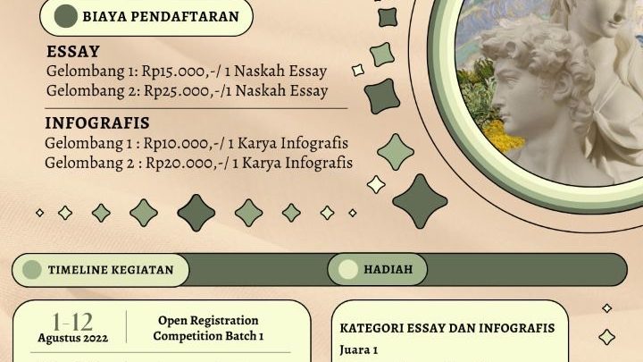 Socio Academy Proudly Present ” Essay and Infografis Competition “