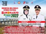 INDONESIA MILLENIALS HYBRID FESTIVAL “SUKOHARJO HYBRID EXPO 2022”