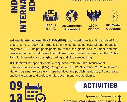 Indonesia International Book Fair 2022