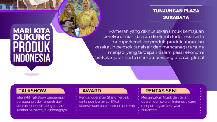 INDONESIA TOURISM & TRADE INVESTMENT (SURABAYA)